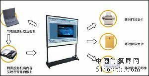 清華同方交互式電子白板與觸摸屏 重塑教育與企業(yè)協(xié)作的全新體驗